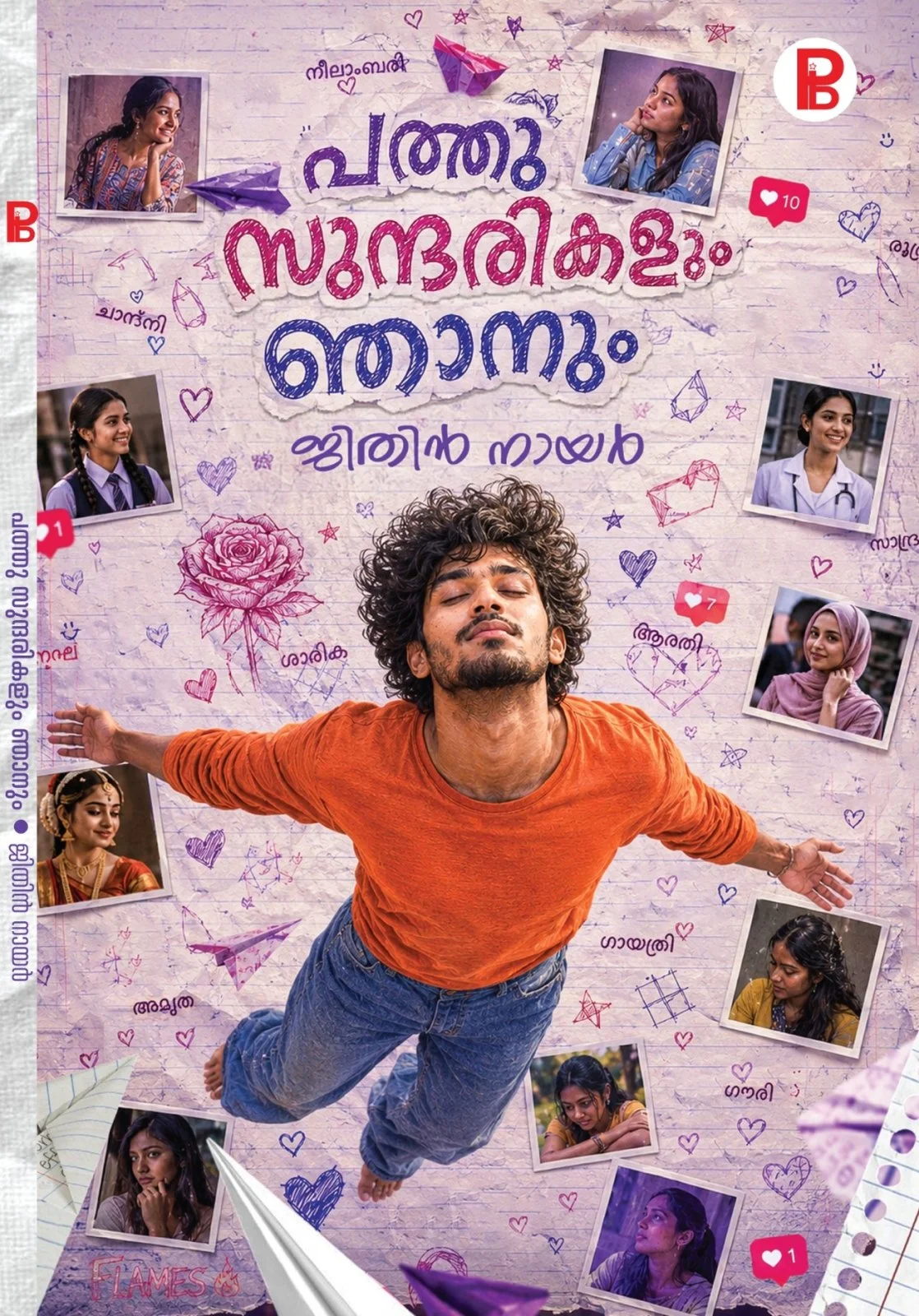 Pathu Sundharikalum Njanum Jithin Nair
